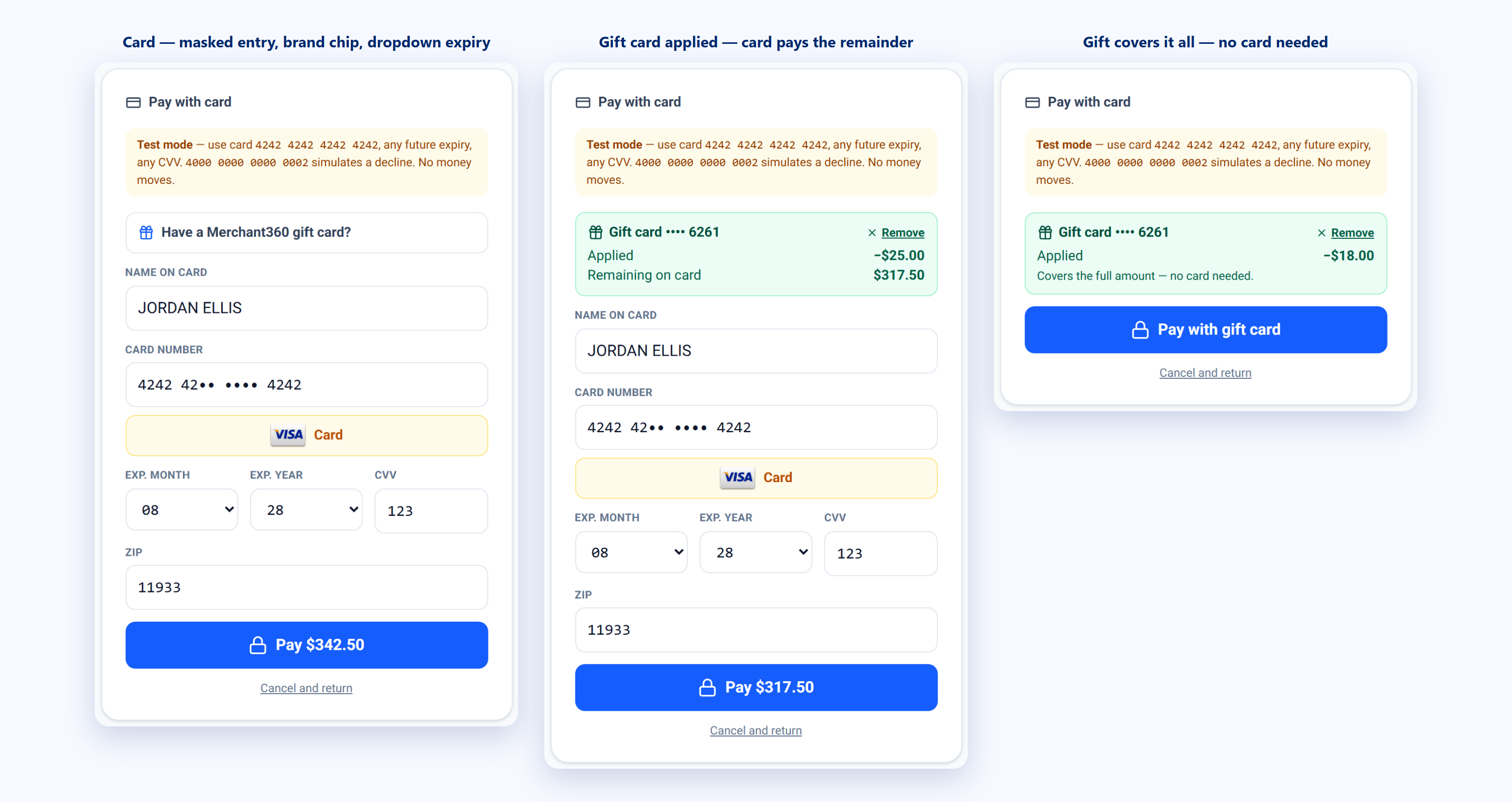 Three hosted-checkout states – card entry, a gift card partially applied with the card paying the remainder, and a gift card covering the full amount