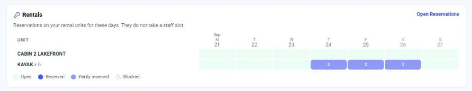 Rentals strip above the Scheduling board