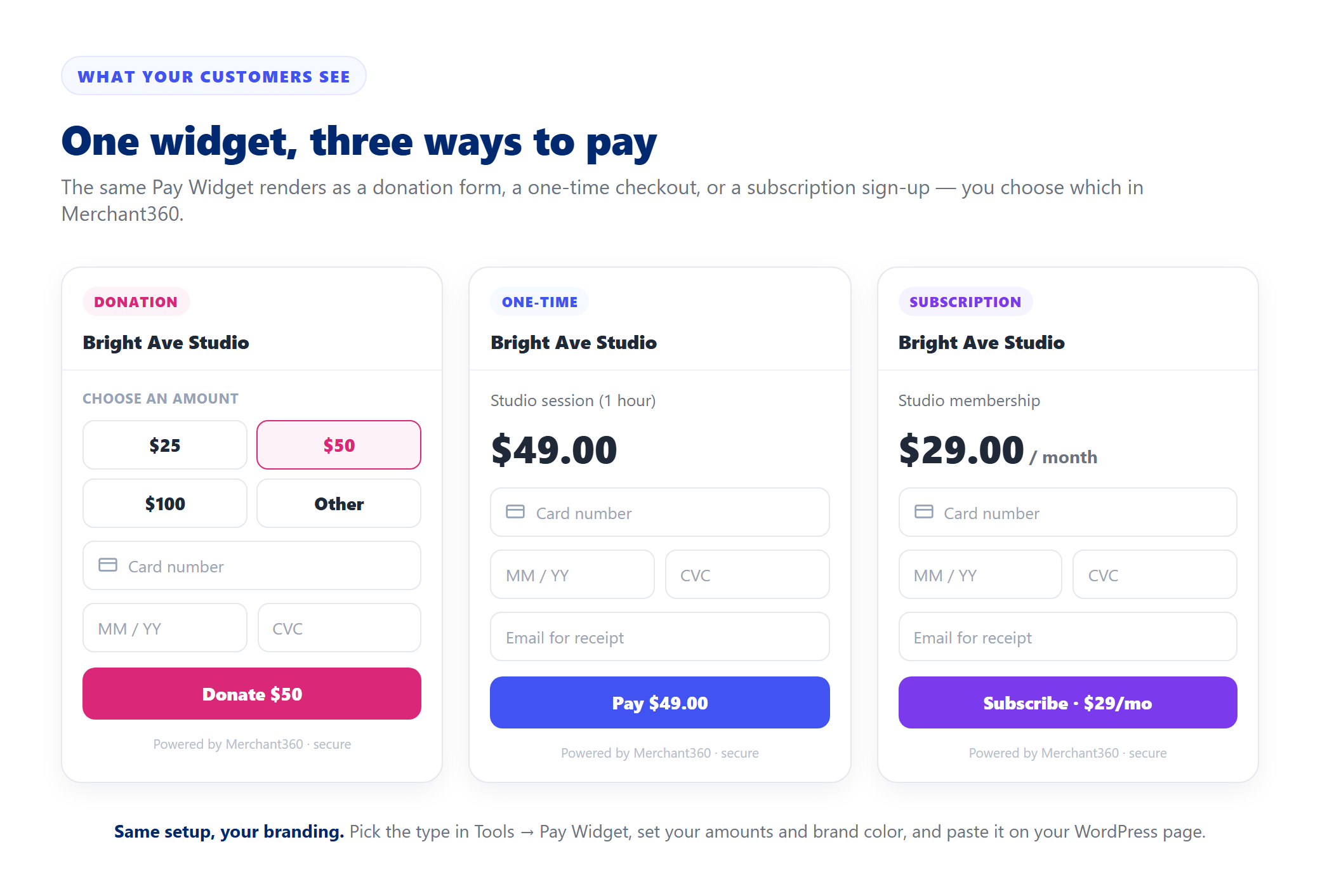 The Merchant360 Pay Widget shown three ways – a donation form with amount chips, a one-time checkout, and a subscription sign-up